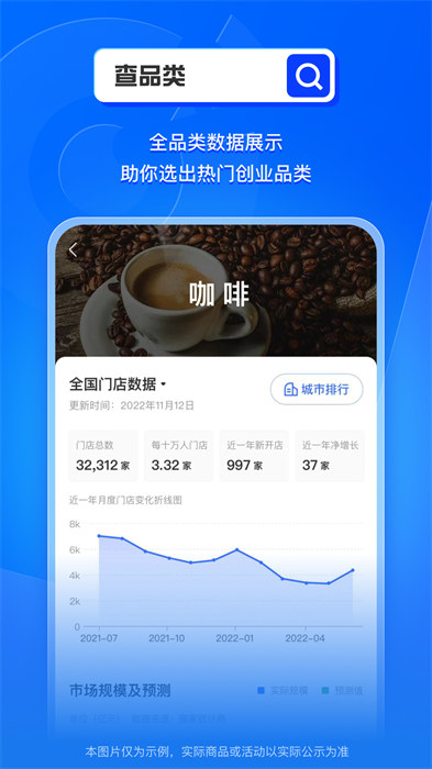 窄門(mén)餐眼官方版 v1.8.0 安卓版 2