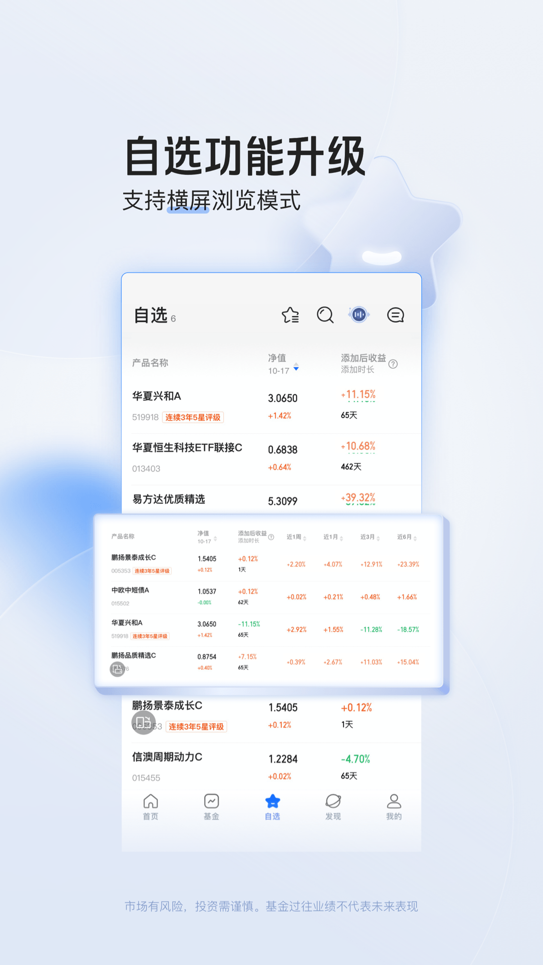 平安陸金所手機(jī)客戶(hù)端 v9.14.0.0 官方安卓版 1
