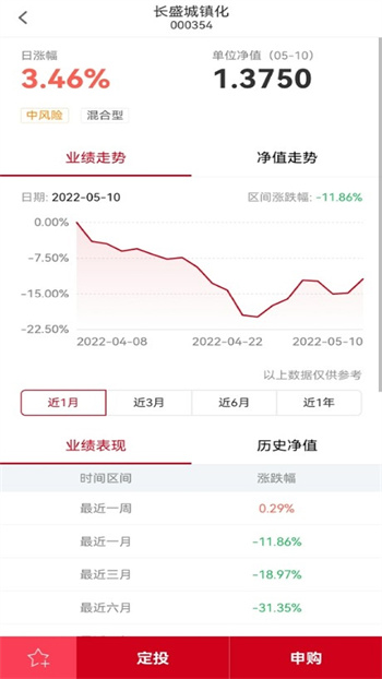 長(zhǎng)盛基金 v4.39 安卓版 0