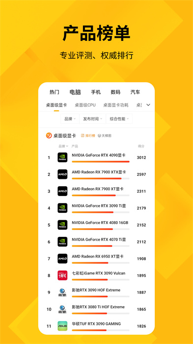 快科技(驅(qū)家新聞改版) v5.3.8 安卓版 0