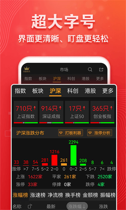 益盟操盤手免費(fèi)版 v5.6.0 官方安卓版 1