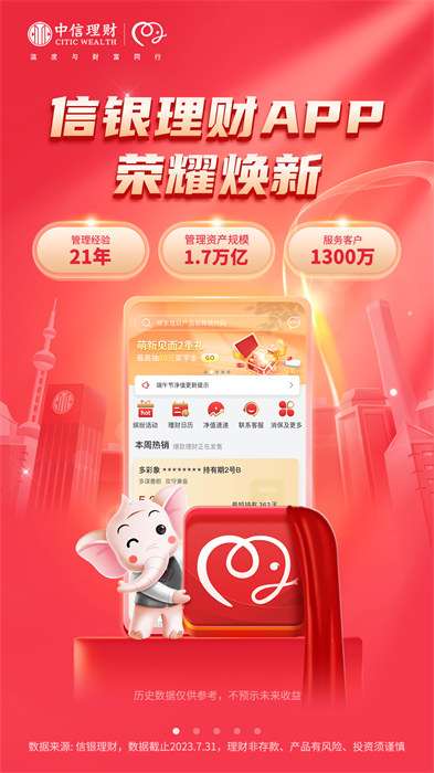 信銀理財(cái)最新版 v1.6.44 安卓版 3