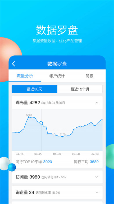 中國(guó)制造網(wǎng)app v4.04.06 安卓版 0
