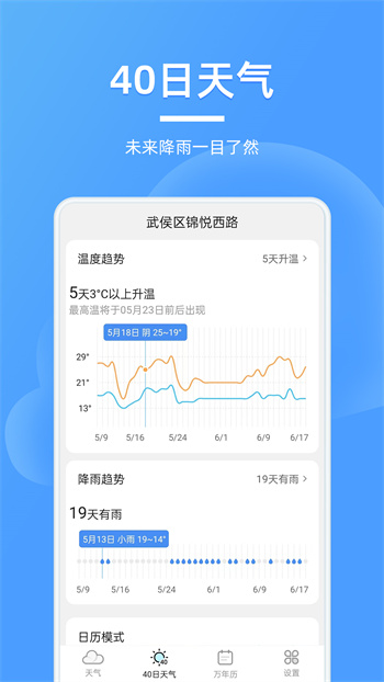 全能天氣預(yù)報(bào) v4.0.3 安卓版 1