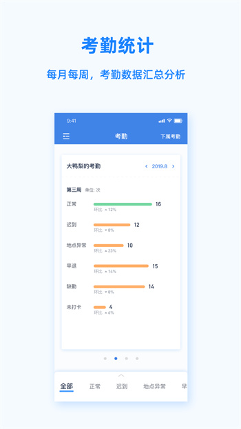 peoplus官方版(考勤定位) v3.6.1 安卓版 1