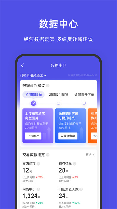 飛豬酒店商家版ebooking v9.9.20.2 最新版 3