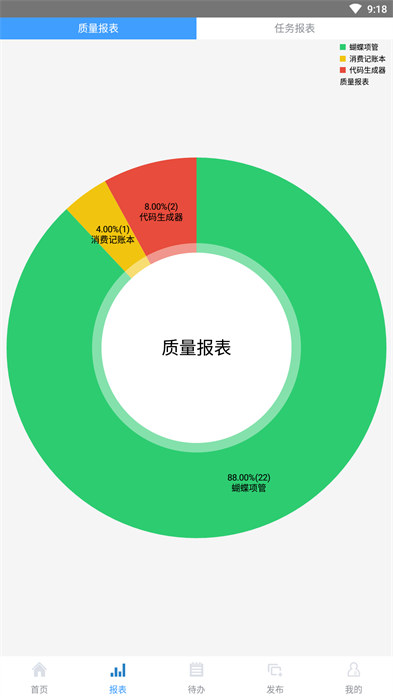 蝴蝶項管 v1.5.6 安卓版 2