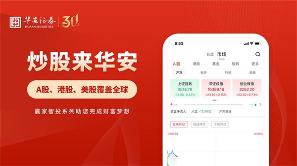 華安證券徽贏app v6.9.8 最新版 1