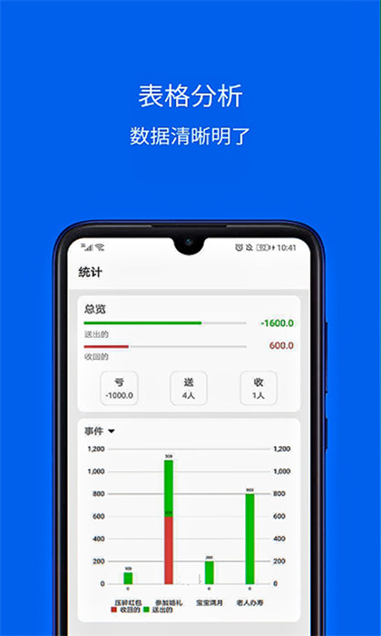 份子記賬本 v4.0528.20 安卓版 1