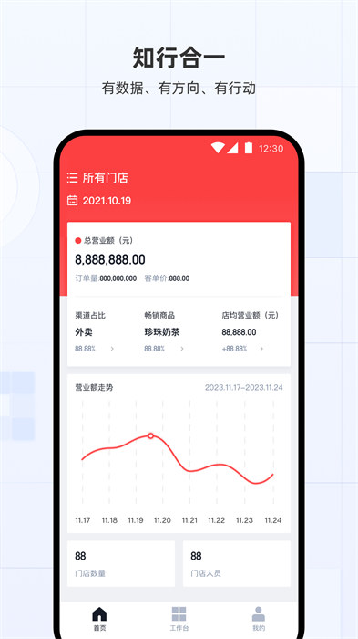 蜜雪冰城蜜雪通工作臺(tái) v3.8.2 安卓版 0