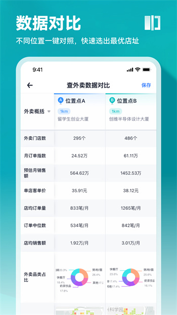 上上參謀創(chuàng)業(yè)開(kāi)店 v4.15.0 安卓官方版 3