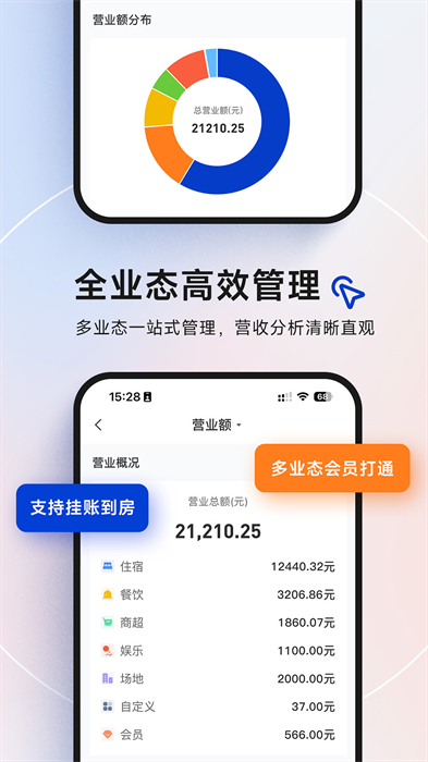 訂單來了民宿管理系統(tǒng)2