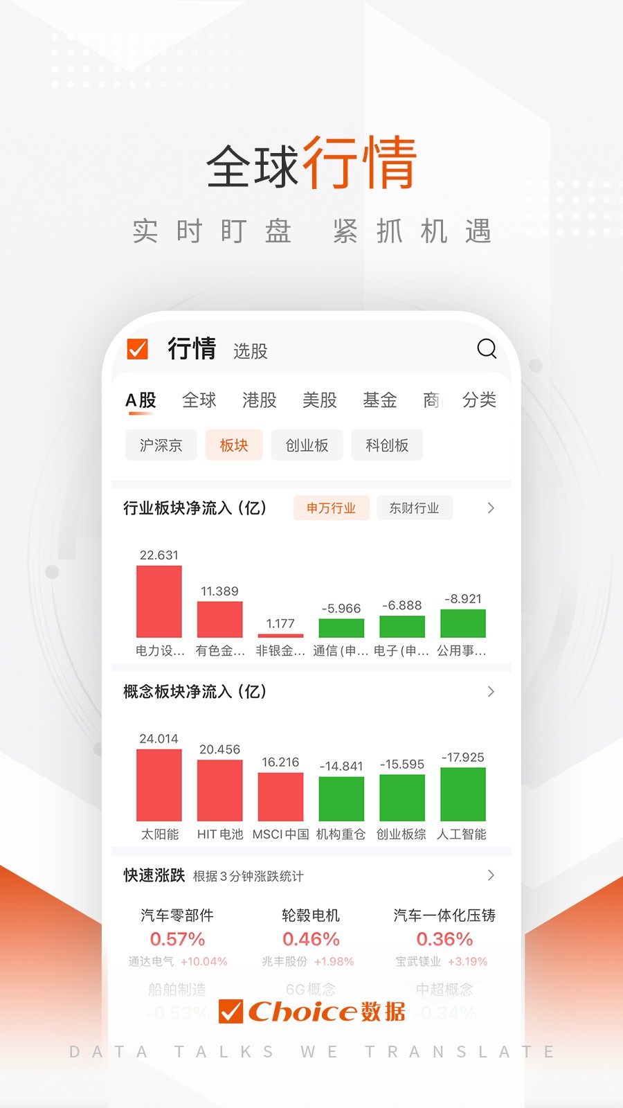 東方財富choice數(shù)據(jù) v8.8.0 安卓版 4