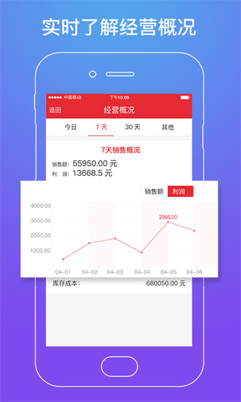 勁牛店管家 v6.2.4 安卓版 2