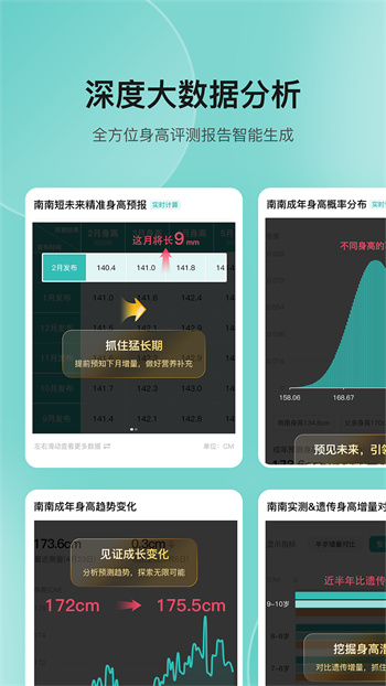 高小鹿身高簿最新版 v4.2.01 安卓版 2