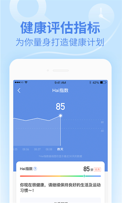 樂(lè)心健康0