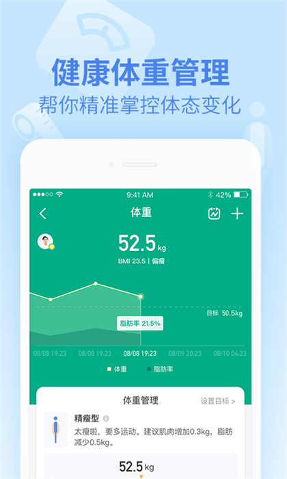 樂(lè)心健康2