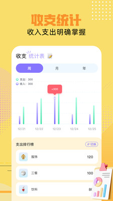 記賬應(yīng)用寶app v1.1 安卓版 0
