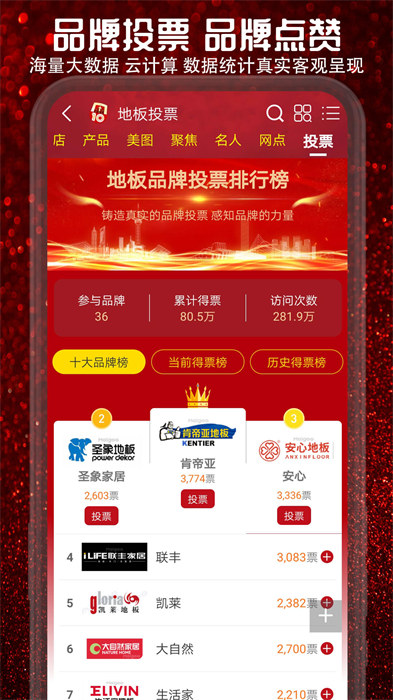 十大品牌cnpp v5.6.4 安卓版 2