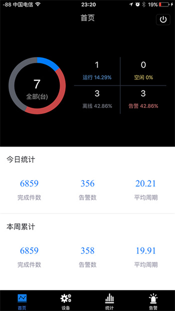 設(shè)備云app系統(tǒng)軟件