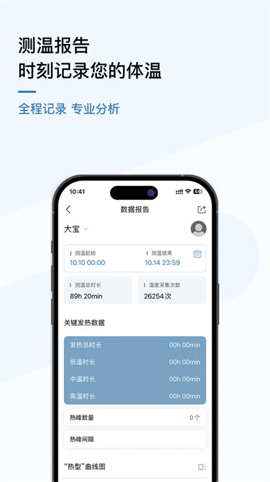刷芯測(cè)溫手機(jī)版 v3.0.0 安卓版 2