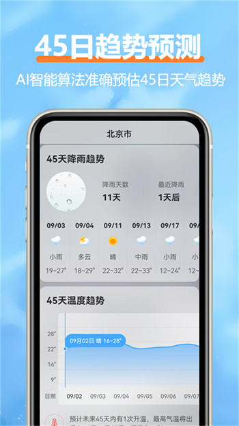 舒云天氣app v2.3.5 最新版 1
