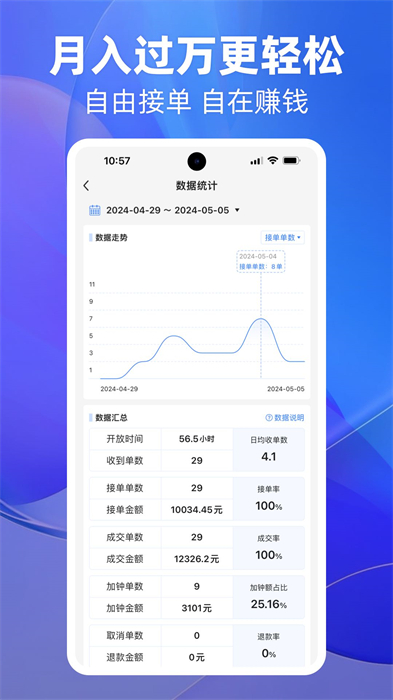 上單接單平臺(tái) v2.3.3 最新版 2