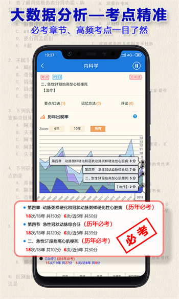 精準(zhǔn)考點(diǎn)執(zhí)業(yè)醫(yī)師真題 v2.6.1 安卓版 2