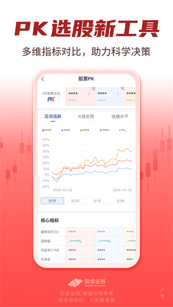 國(guó)信金太陽(yáng)證券網(wǎng)上交易軟件手機(jī)版 v7.6.2 安卓版 3
