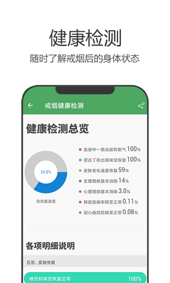 戒煙軍團(科學(xué)戒煙) v5.131 安卓版 0