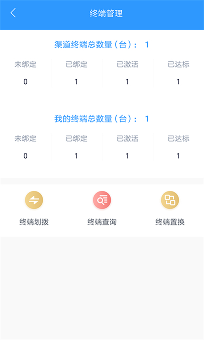 瑞銀信瑞大寶app v2.0.6 最新版 3