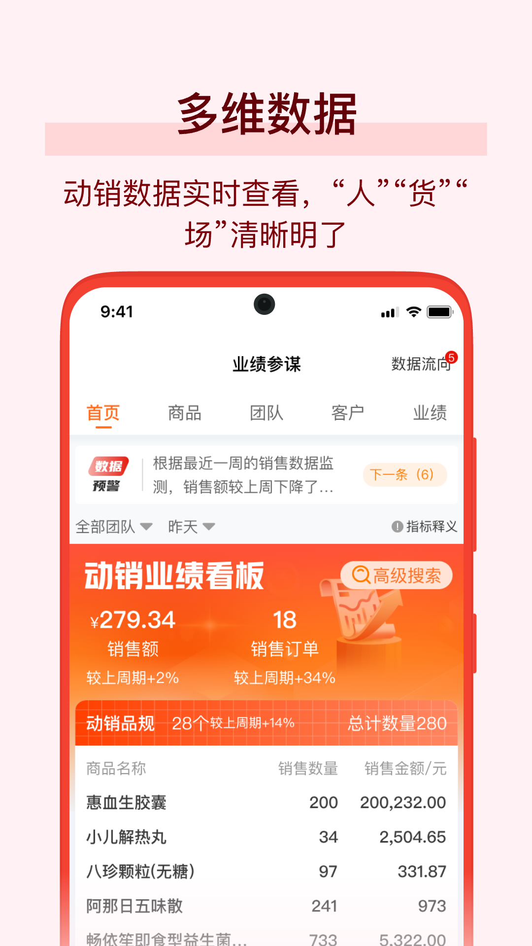 萬藥通 v6.1.0 手機(jī)版 0
