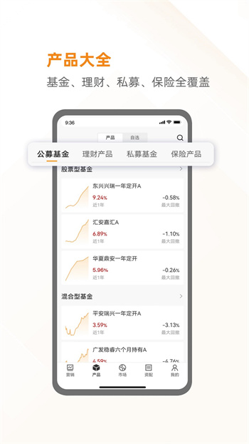 萬得投顧終端 v23.8.1.0 安卓版本 0