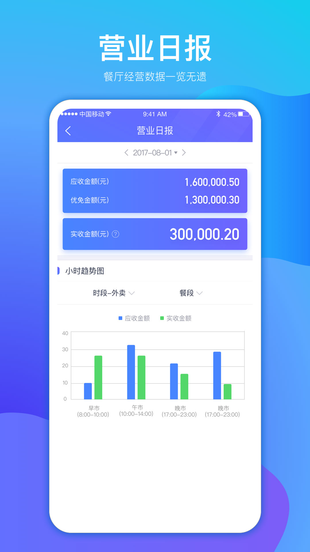 店小算官方版 v2.17.5 安卓版 2