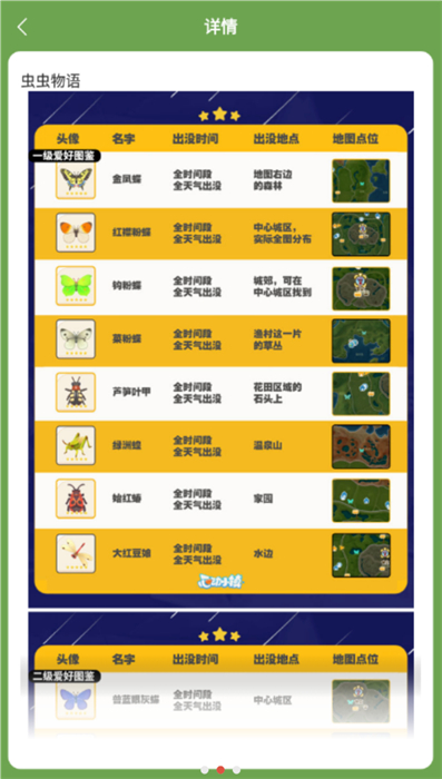 心動小鎮(zhèn)圖鑒大全 v1.0 安卓版 0