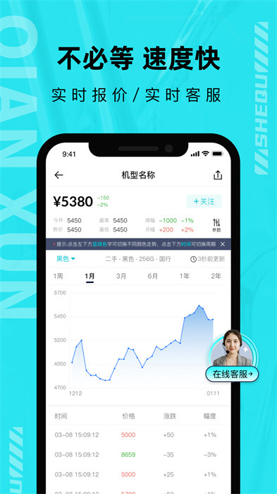 分毫報價最新版(千循) v2.3.8 安卓版 1