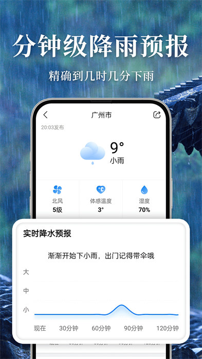 準(zhǔn)雨天氣預(yù)報免費下載最新版 v6.9.1 安卓版 1