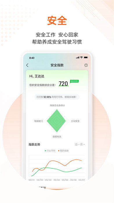 云司機(jī)平臺(tái) v8.32.1105 安卓版 1