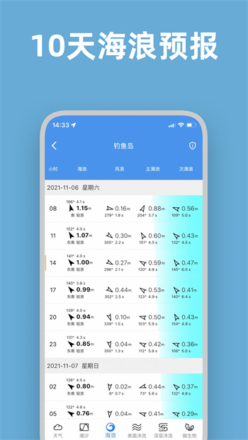 流浪潮汐天氣預報最新版 v3.5.8 安卓版 1