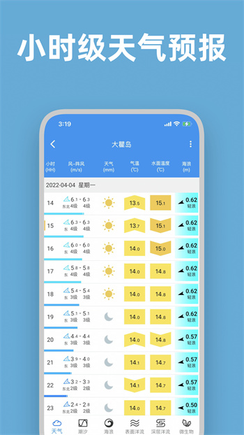 流浪潮汐天氣預報最新版 v3.5.8 安卓版 3