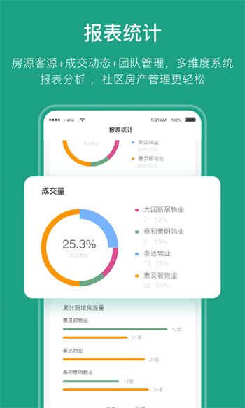 宅貓鄰里 v4.5.5  安卓版 0