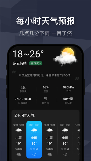 遇見天氣預報最新版本 v6.8.010 安卓版 0
