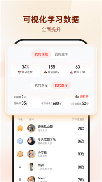昭昭醫(yī)考 v8.0.18 安卓版 0