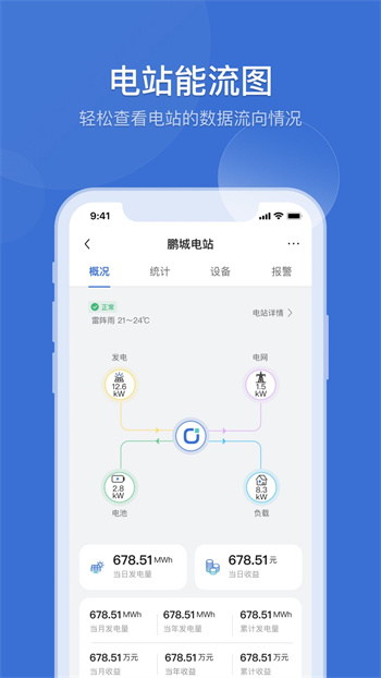 首航云監(jiān)控app v2.0.5 安卓版 2
