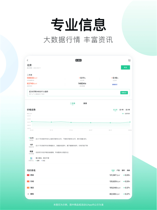 安居客ipad客戶端 v17.12 蘋果ios版 0