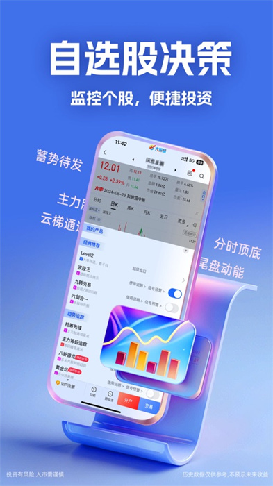 大智慧蘋(píng)果版 v9.88 iphone官方版 2