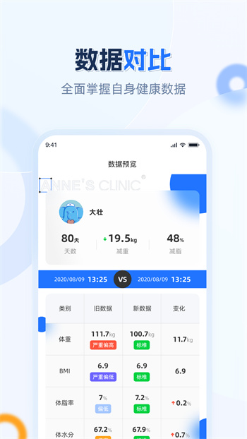 安馨健康 v1.5.0.240119 安卓版 3