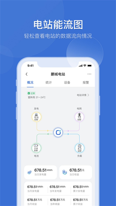 首航云監(jiān)控最新版 v2.0.5 安卓版 2
