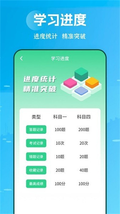摩托駕照助手app v2.1.6 安卓版 2