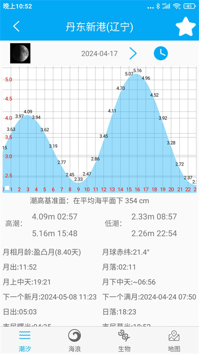 月相潮汐表手機(jī)版 v4.6 安卓版 3